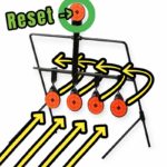 Funktionsweise 4+1 Umklappziel selbstaufstellendes S